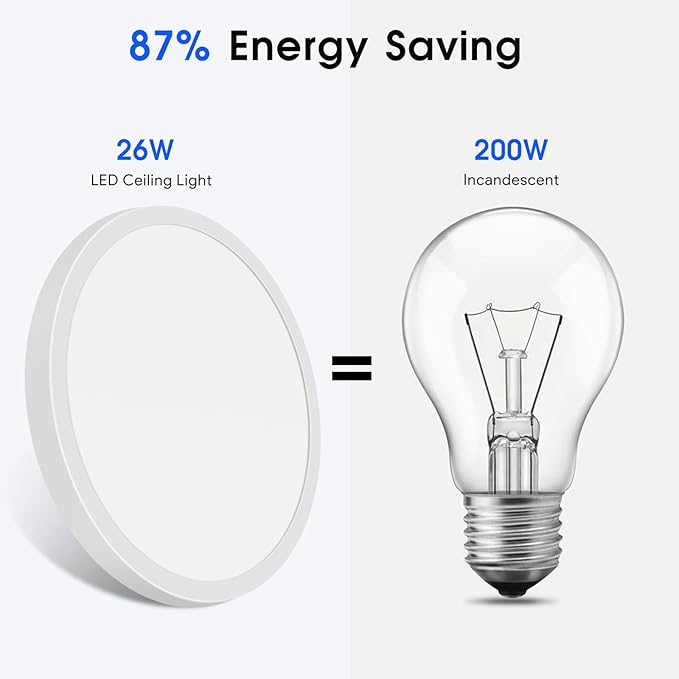 Energetic 5CCT Flush Mount Ceiling Light Fixtures, 26W LED Ceiling Lights for Bedroom, Kitchen, Bathroom, Hallway, 2700/3000/3500/4000/5000K, Super Slim, 11 Inch, White, 3 Pack