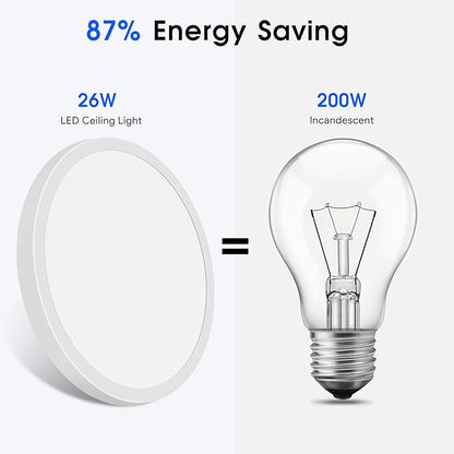 Energetic 5CCT Flush Mount Ceiling Light Fixtures, 26W LED Ceiling Lights for Bedroom, Kitchen, Bathroom, Hallway, 2700/3000/3500/4000/5000K, Super Slim, 11 Inch, White, 3 Pack