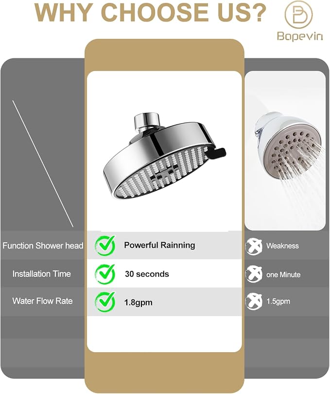 Bovepin 3 functions Rainfall Shower Head Replacement with 1.5 GMP Flow | G1/2" Universal Fitting, 360° Adjustable Brass Ball Joint, 1-Min Easy Install & Easy Clean, Chrome