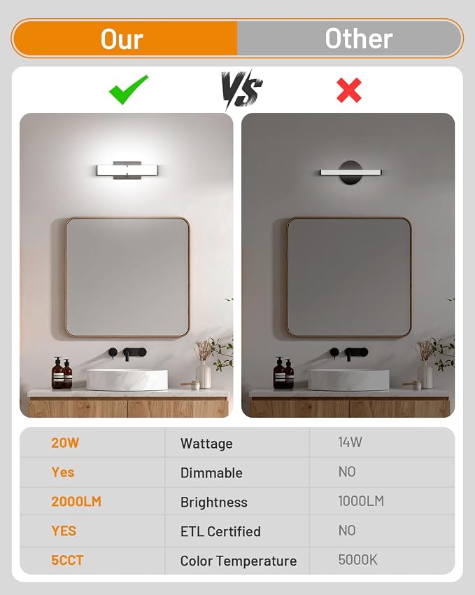 Modern Bathroom Light Fixtures Over Mirror,Dimmable Vantiy Lights for Bathroom,5CCT 16 Inch (15.75inch)20W 2000LM LED Vanity Light Bar,Matte Black Powder Room Lighting Fixtures,ETL Certified