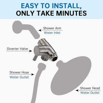 G-Promise Solid Metal 3-Way Shower Diverter Valve (Brushed Nickel) | Smooth Knob Switch, Spray Separately or Both, Anti-Leak, Easy to Install, Standard Connections, Universal Replacement Part
