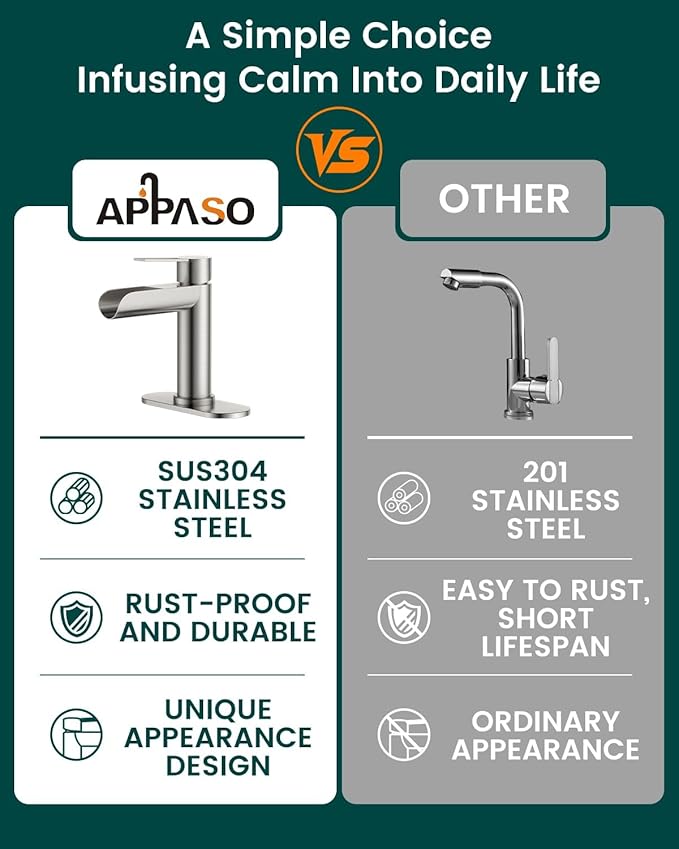 APPASO Brushed Nickel Bathroom Faucet 1 Hole, Single Handle Stainless Steel Sink Faucet with Pop-Up Drain and Deck Plate, Easy Installation Single Hole Waterfall Faucets for Bathroom Vanity Laundry