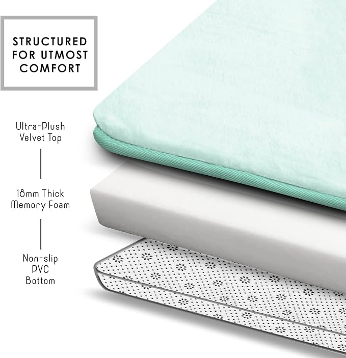 Clara Clark Bathroom Rugs, Velvet Memory Foam Bath Mat, Non-Slip, Machine Washable Bath Rugs - Dries Quickly, Ultra Soft Plush Bath Mats for Bathroom, 17 x 24, Light Blue