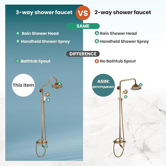 gotonovo Exposed Bathroom Shower System Two Cross Handle Antique Brass | Vintage Brass Tub Shower Faucet Set,8’’ Rain Head with Handheld Spray,Swivel Tub Spout,6’’ Hole Distance,Adjustable Height