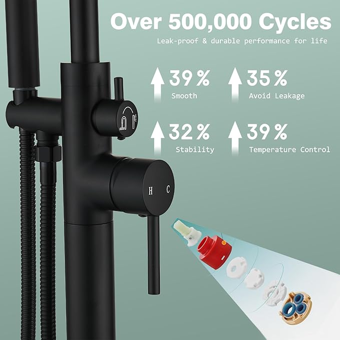 Freestanding Bathtub Faucet - Free Standing Tub Faucet with Swivel Gooseneck Spout and Cylinder Handheld for Bathroom Bathtubs, Matte Black