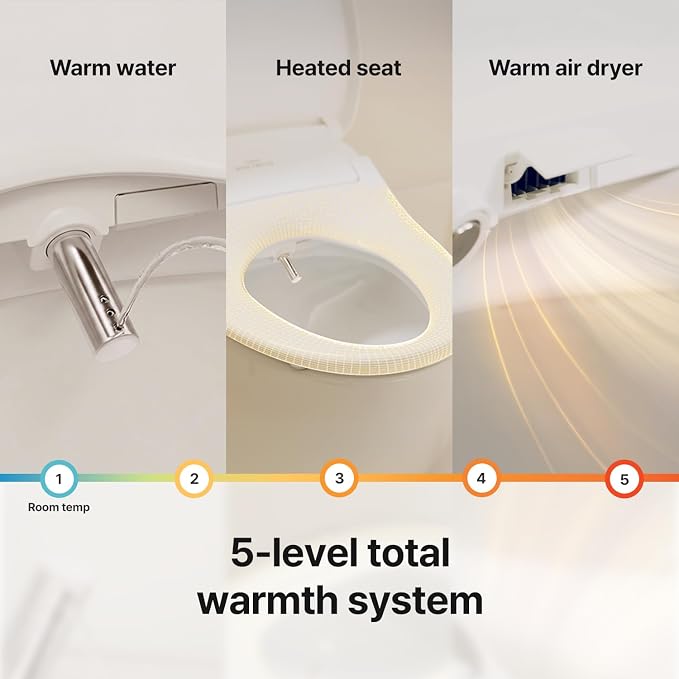 COWAY Bidetmega 200N *Elongated* Electronic Bidet Toilet Seat with Instantaneous Water Heating, Heated Seat and Dryer, Soft Close Lid, Stainless Nozzle, Night Light, Self Cleaning, Remote Control