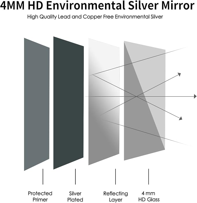 Movo Mirror Medicine Cabinet 20 Inch x 28 Inch Gold Metal Framed Bathroom Medicine Cabinet with Mirror Rectangle Recess or Surface Mount Installation