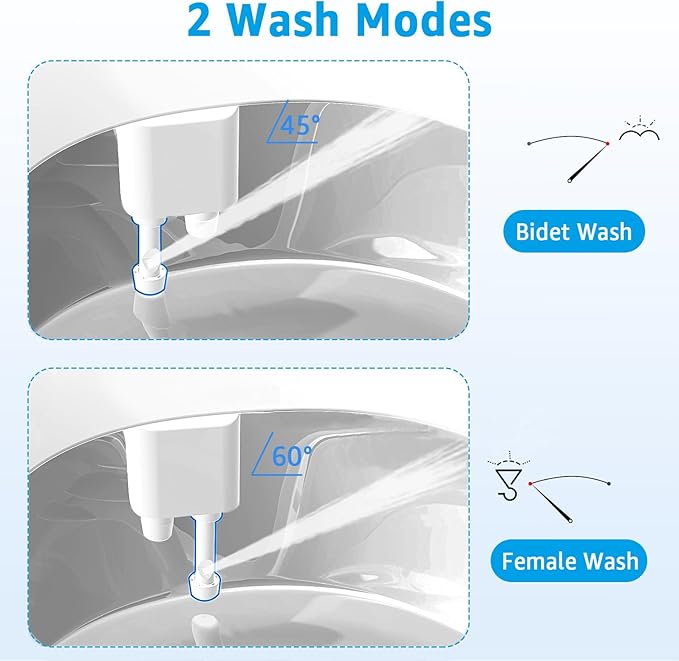 Bidet Toilet Attachment,Non-Electric 3 Wash Modes, Adjustable Water Pressure, Cold Water, White