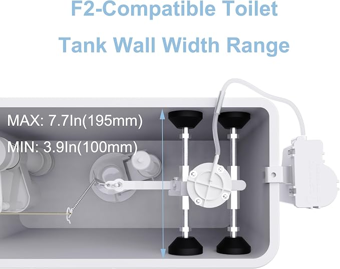 F2 Touchless Toilet Flush Kit, Adjustable Sensor, 1256315 Adapt k1954, Automatic Toilet Flusher, Powered Exclusively by iCleaningo Bidet