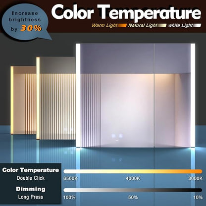 KWW LED Lighted Bathroom Medicine Cabinet with Sockets & USBs, Defogger, Dimmable, 3 Color Light Makeup Mirror, Easy to Install, Wall Mounted Cabinet (2 door-31 * 28)