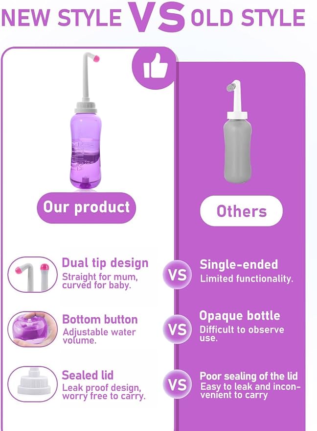 Peri Bottle for Travel Bidet - Care,Portable Travel Squeeze Bottle Bidet for Women Personal Hygiene Cleaning,2 Tubes for Baby Mom and 16.9OZ (Purple)