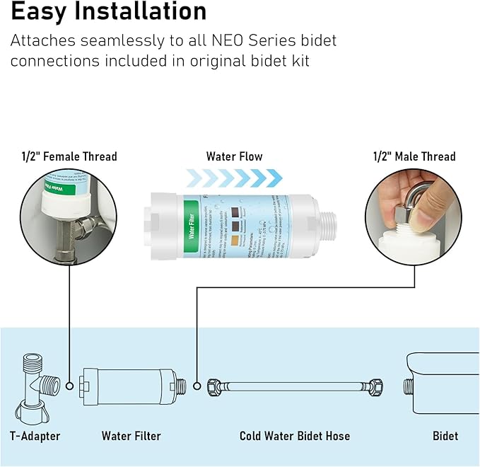 iliD Bidet Seats Water Filter Fits all 1/2" standard connection Set of 6 (6PCS)