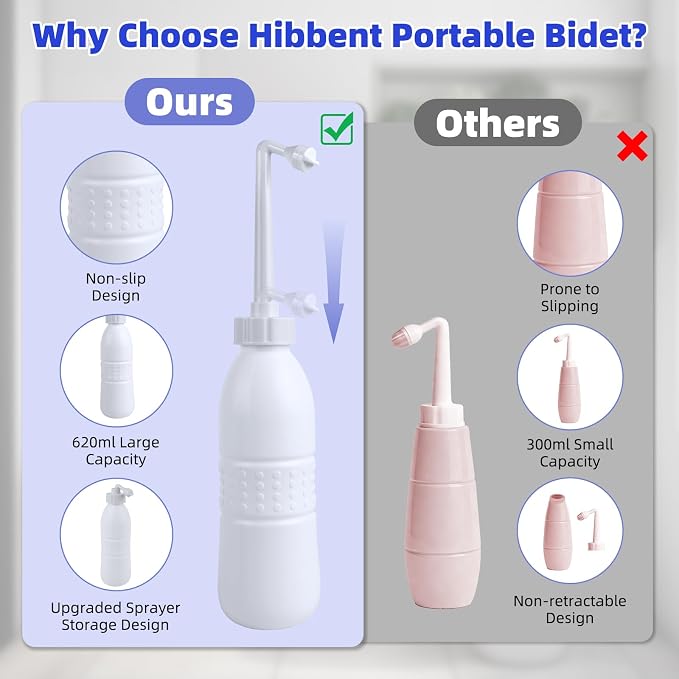 Hibbent Portable Bidet for Travel, Handheld Travel Bidet for Personal Hygiene Care, Personal Cleansing Use, Extended Nozzle, 21.8oz(620ml) , White