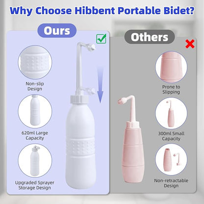 Hibbent Portable Bidet for Travel, Handheld Travel Bidet for Personal Hygiene Care, Personal Cleansing Use, Extended Nozzle, 21.8oz(620ml) , White