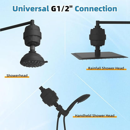 10" Metal Filtered Shower Head with 10-Mode Handheld, Matte Black | NSF/ANSI/CAN 372 Certified, High Pressure Showerhead Combo, 20 Stage Shower Filter, 11" Shower Arm, 71" Hose, Shower Holder