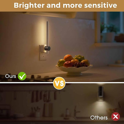 L LOHAS LED Night Light, Night Lights Plug into Wall, Bathroom Night Light | 0-200LM, Dusk to Dawn Sensor 2W Dimmable Nightlights, Soft White 3000K, Modern Nightlight for Adults Mirror Restroom, 1 Pack