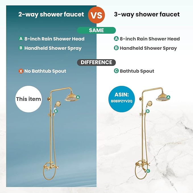 gotonovo Polish Gold Exposed Bathroom Shower Faucet 8 Inch Rainfall Shower Head System Handheld Spray Bathroom Wall Mount Shower Fixture Set
