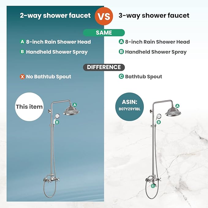 gotonovo Brushed Nickel Shower Faucet Set 8 Inch Rainfall Shower Head Bathroom Shower System Double Cross Handle and Handheld Spray Wall Mount Shower Fixture