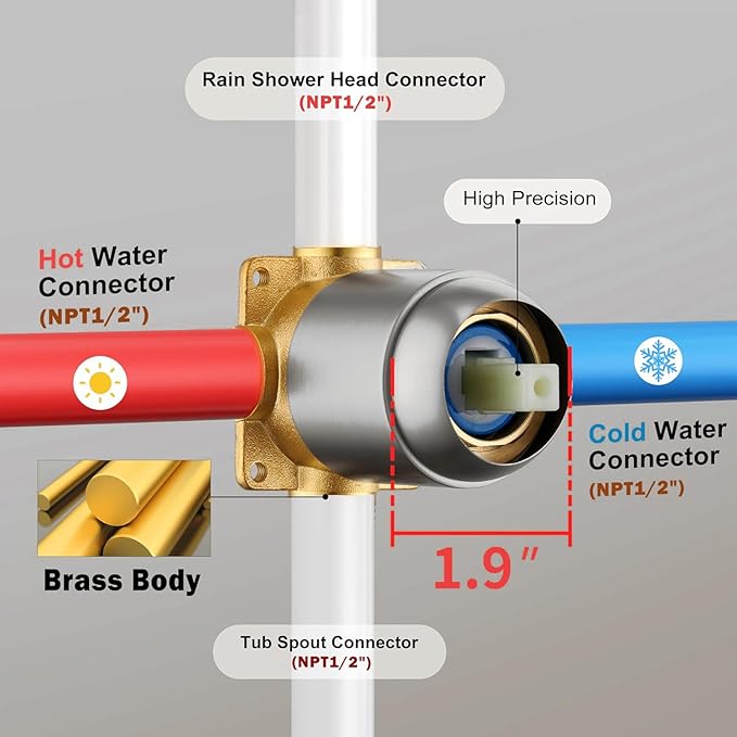 Shower Faucet Set with Tub Spout, 8 Inch Square Wall Mounted Rainfall Shower Head with Rough-in Valve Body, Bathroom Shower Trim Kit Single Function RV Shower System(Brush Nickel)