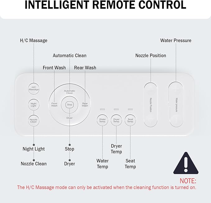 Electric Smart Bidet Toilet Seat, Warm Water and Adjustable Pressure, Elongated Heated Toilet Seat and Warm Air Drying, Slow Close Lid,Night Light,Wireless Remote,White (Elongated)