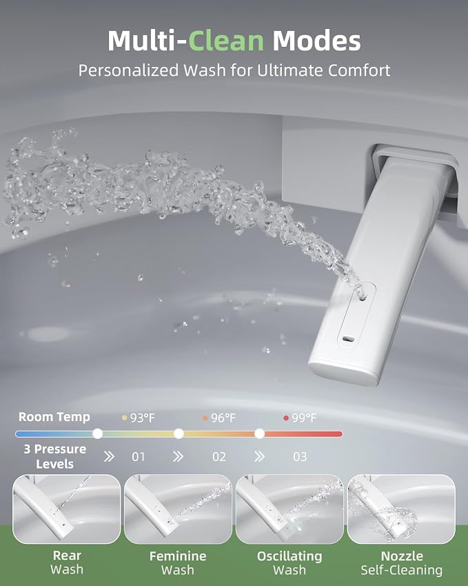 Smart Toilet with Bidet Built In, One-Piece Electric Tank Toilet with Foam Shield, Auto Open & Close Lid, Dual Flush 1.28 GPF, Heated Seat, Remote Control, Warm Air Dryer & Temp Display