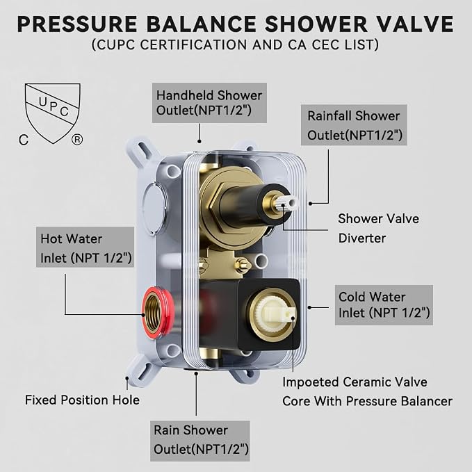 Shower System Shower Faucet Set, STARBATH 12"+6" Ceiling Mount Rain Shower Head and Handheld Spray for Two Person, Rainfall Shower System with Diverter Valve and Trim Kit Complete，Matte Black