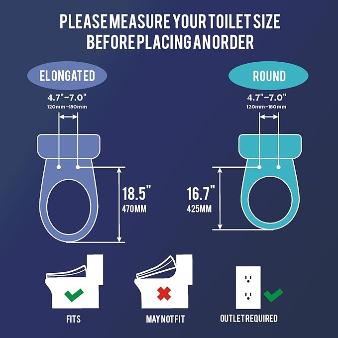 Toilet Bidet Seat, Instant Warm Water, Self-Cleaning Nozzle, Multiple Spraying Modes, Electric Heated Seat, Warm Air Drying, Soft Closed Lid, Display Screen, Requires Electricity, Elongated