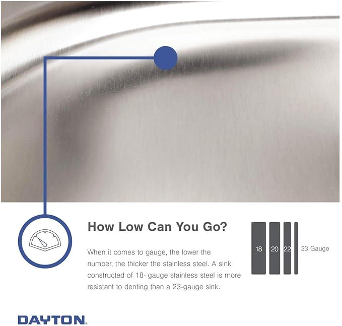 Dayton DD233223 Equal Double Bowl Drop-in Stainless Steel Sink