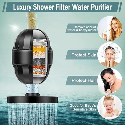 Filtered Shower Head with Handheld, High Pressure Rainfall Shower Head | Filter for Hard Water, Removes Chlorine & Impurities, 60'' Hose, Adjustable Holder, Chrome Finish (Black)