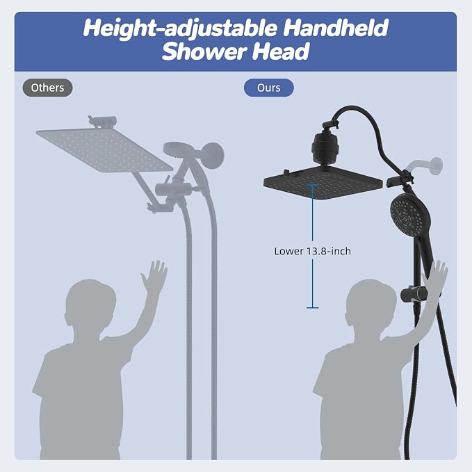 Hibbent 5-spray Filtered Rainfall Shower Head Combo, High Pressure 13'' Showerhead with 10 Spray Modes Handheld, All Metal 3 way Diverter Shower Arm, 71'' Hose and Holder, Matte Black