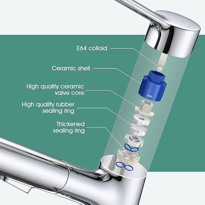 Bathroom Sink Faucet with Pull Out Sprayer, Single Handle Modern Bathroom Basin Faucet with Pop-up Sink Drain Stopper & Deck Plate 1 or 4-inch Centerset 3 Hole, Chrome
