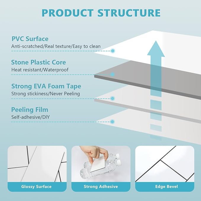Vamos Tile White Peel and Stick Backsplash, Glossy 3''x6'' PVC Subway Tile | 4-Piece White Subway Tile with Dark Gray Grout,Stick on Backsplash for Kitchen/Bathroom/Fireplace/Laundry/Camper
