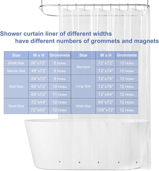 66 inch Wide Clear Shower Curtain Liner with Magnets and Rustproof Grommets, Lightweight, Waterproof, Odor-Free, Suitable for Home, Hotel, Office etc. (66Wx72H)