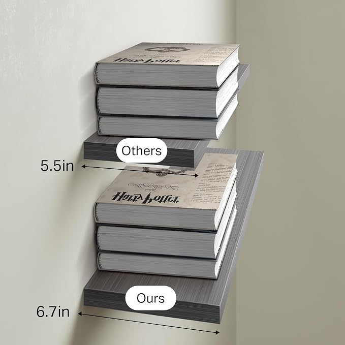 BAYKA Grey Floating Shelves 15.7in, Set of 3, Wall Mounted for Wall Decor | Easy Install, 22lbs Max Load, Hidden Bracket, Shelving for Bathroom Bedroom Kitchen Display Storage, Multi-Wall Compatible