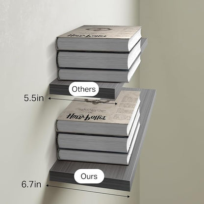 BAYKA Grey Floating Shelves 15.7in, Set of 3, Wall Mounted for Wall Decor | Easy Install, 22lbs Max Load, Hidden Bracket, Shelving for Bathroom Bedroom Kitchen Display Storage, Multi-Wall Compatible