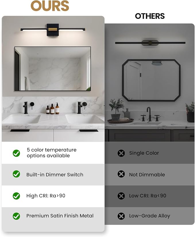 Black Gold Vanity Light Fixtures for Bathroom Over Mirror 24 inch LED Bath Sconces IP44 5CCT Adjustable Morden Picture Lights for Paintings (Built-in Dimmer)