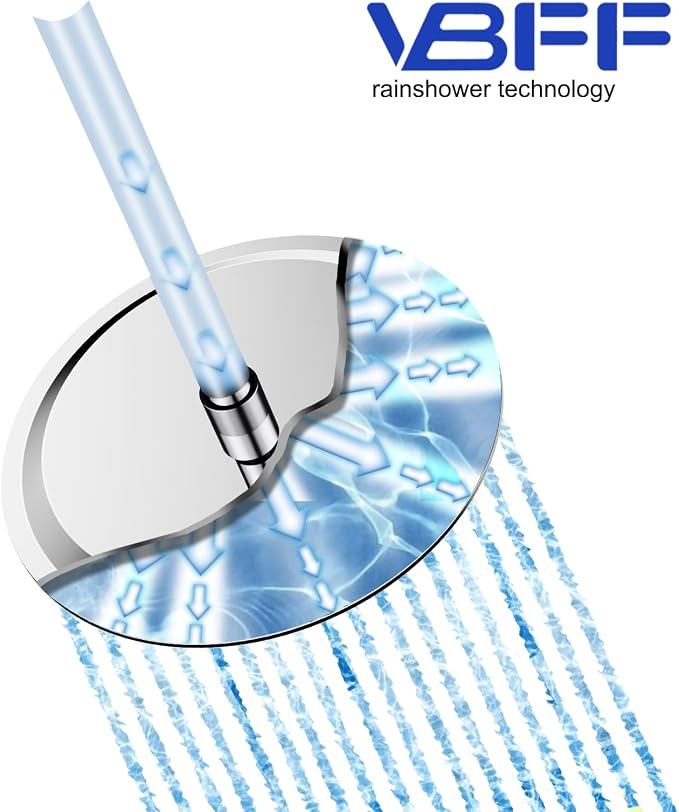 VBFF-Shower Head,rain shower head, 12 inch- Round Shower Head, 1.8 GPM Flow Rate, rainfall showerhead,VBFF13 (Chrome)