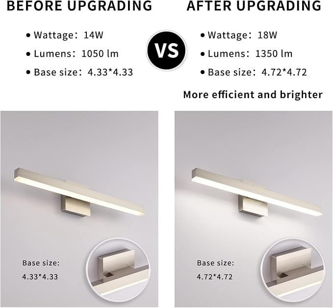 Joossnwell Bathroom Vanity Lighting Fixtures Over Mirror Brushed Nickel | 23.62 Inch bathroom Lights Fixtures Modern Vanity Light Bar Wall Mount Sconces Lamps 18W 4000K