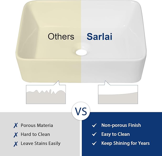 Sarlai Vessel Sink Rectangular - 19"x15" White Bathroom Sink Rectangle Above Counter Porcelain Ceramic Bathroom Vessel Vanity Sink Art Basin