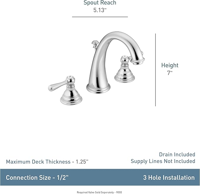 Moen Kingsley Brushed Nickel Two-Handle Widespread High-Arc Bathroom Faucet, Valve Required, T6125BN