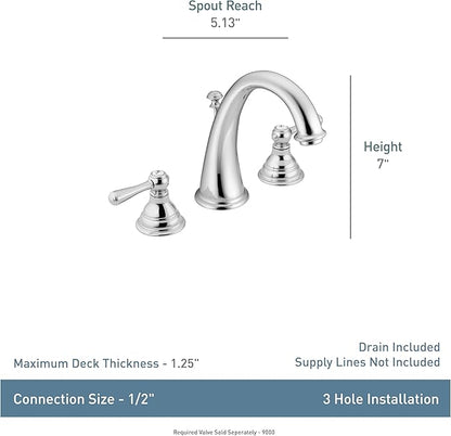 Moen Kingsley Brushed Nickel Two-Handle Widespread High-Arc Bathroom Faucet, Valve Required, T6125BN