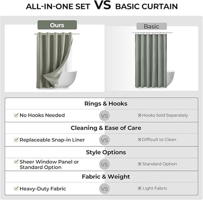 River Dream Linen Textured No Hooks Shower Curtain with Liner,Green,71x74 | with Snap-in Liner,Heavy Duty Fabric,Quick Dry,Bottom Magnets,Water-Repellent,Washable,Farmhouse Bathroom Set