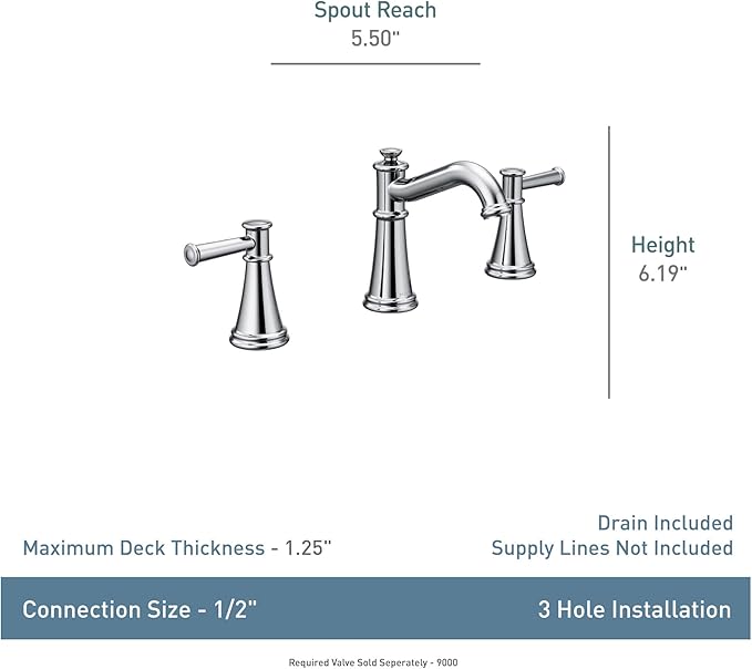 Moen T6405NL Belfield Two-Handle 8-Inch Widespread Bathroom Faucet Trim Kit, Valve Required, Polished Nickel