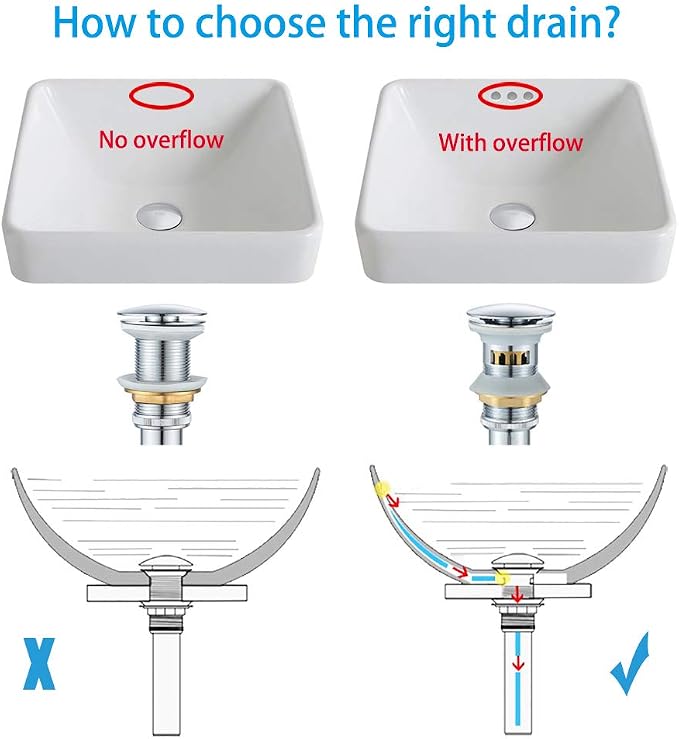 VOTON Bathroom Sink Drain Chrome Lavatory Pop-up Drain with Detachable Basket Stopper, Anti-Explosion and Anti-Clogging Drain Strainer，with Overflow Hole