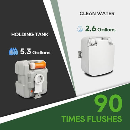 RVGUARD Portable Toilet, 5.3 Gallon Camping Toilet, Adult Waste Tank | Level Indicator, with Carry Bag and Wash Sprayer, for RV/Yacht/Truck