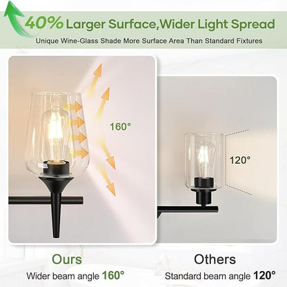 2-Light Bathroom Light Fixtures, Black Vanity Lights for Bathroom with Clear Glass, Bathroom Lighting Fixtures Over Mirror, Modern Wall lamp for Cabinet Hallway