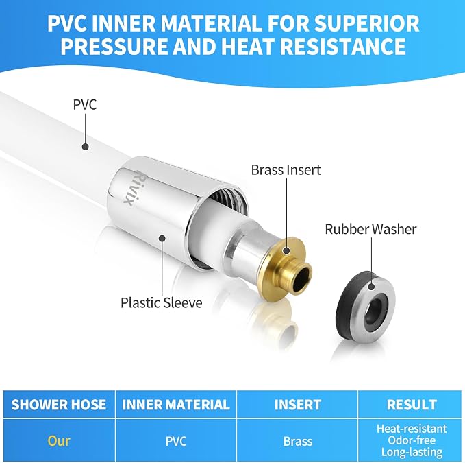 Extra Long Replacement Shower Hose Extension Handheld Shower Head Hose 118 Inches Flexible and Durable with Brass Insert and Nut rv shower head with hose