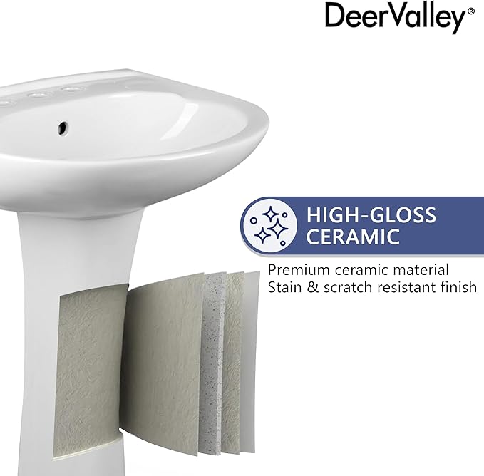 DeerValley Ally 20x17 Inch U-Shape White Ceramic Pedestal Sink, 3-Hole Faucet Configuration with Overflow, DV-1P52503