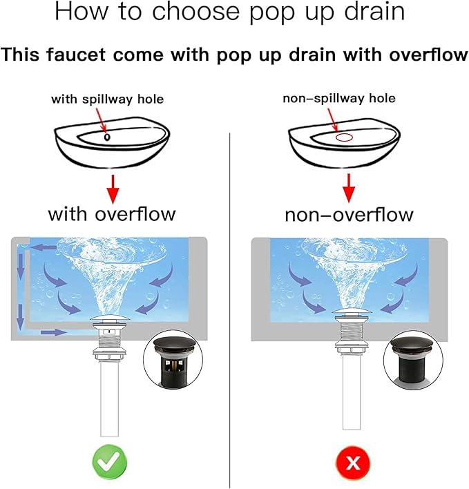 BWE Black Bathroom Faucet Single Hole with Pop Up Drain Assembly with Overflow and Supply Line Single Handle Matte Bathroom Sink Faucet Lavatory Basin Mix Tap
