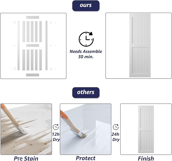 28in x 84in White MDF Sliding Barn Door, Pre-Drilled Holes Easy Assembly | 5ft Barn Door Hardware Kit & Handle Include, Solid Barn Door Slab Covered with Water-Proof PVC Surface, H-Frame